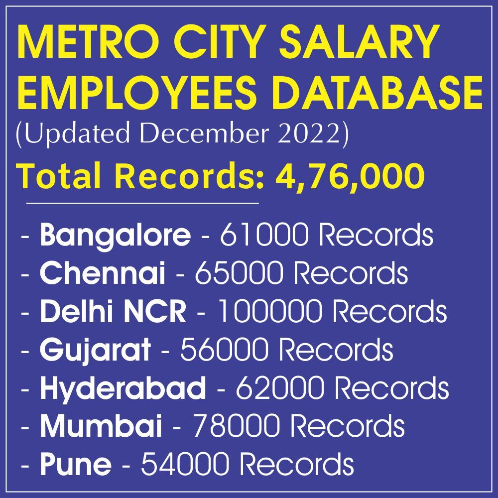 Salary Employees Database 2022 1 Salary Employees Database