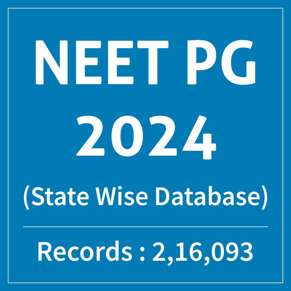 NEET PG 2024